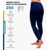 image:image100 Merino Wool Base Layer Women Pants  Thermal Leggings Underwear  Lightweight Midweight Heavyweight Base Layer Breathable Pants OdorResistant Ideal for Hiking Skiing Cold Weather250 Navy