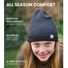 image:image100 Merino Wool Beanie Kids  Unisex Wool Cap 175um for Kids Toddler Hat  Soft NonItchy Breathable 175um Running Hat UV Protection OdorResistant MoistureWicking All Season 250 gsm Skull CapGrey Melange