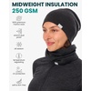 image:image100 Merino Wool Beanie Neck Gaiter Combo Unisex 175um Scull Cap 4 Season  Soft NonItchy Cooling Breathable 250 GSM UV Protection Hiking amp Running Accessories OdorResistant Cold Weather GearCharcoal Grey