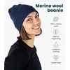 image:image100 Merino Wool Beanie for Women Men  Set Adult Skull Cap 175um amp Socks  Soft NonItchy Beanie Breathable Running Hat UV Protection OdorResistant MoistureWicking All Season 250 gsm BeanieDenim
