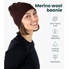 image:image100 Merino Wool Beanie for Women Men  Set Adult Skull Cap 175um amp Socks  Soft NonItchy Beanie Breathable Running Hat UV Protection OdorResistant MoistureWicking All Season 250 gsm BeanieBordo