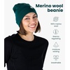 image:image100 Merino Wool Beanie for Women Men  Set Adult Skull Cap 175um amp Socks  Soft NonItchy Beanie Breathable Running Hat UV Protection OdorResistant MoistureWicking All Season 250 gsm BeanieForest Green