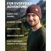 image:image100 Merino Wool Beanie for Women Men  Skull Cap 175um Adult Hat Unisex  Soft NonItchy Beanie Breathable Running Hat UV Protection OdorResistant MoistureWicking All Season 250 gsm BeanieCharcoal Grey
