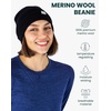 image:image100 Merino Wool Beanie for Women Men  Skull Cap 175um Adult Hat Unisex  Soft NonItchy Beanie Breathable Running Hat UV Protection OdorResistant MoistureWicking All Season 250 gsm BeanieDenim