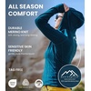 image:image100 Merino Wool Hoodie Women  Slim Fit Quarter Zip Thermal Base Layer  Lightweight Breathable Wool Hoodie Naturally OdorResistant MoistureWicking Sweatshirt Ideal for Hiking Travel Camping190 Denim Blue