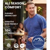 image:image100 Merino Wool Shirt Men  Short Sleeve Top Sport Thermal Base Layer  Lightweight Breathable Merino Wool Undershirt Naturally OdorResistant MoistureWicking Ideal for Hiking Sport TravelCharcoal Grey Hnly