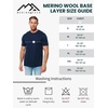 image:image100 Merino Wool TShirt Men  Short Sleeve Undershirt Base Layer Top  Lightweight Breathable Merino Wool Tees Naturally OdorResistant Soft Hiking Shirt Sport Travel Running Gym WorkCharcoal