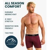 image:image100 Merino Wool Underwear Mens  12 Pack Boxer Briefs for Men 175um  Soft NonItchy Moisture wicking Breathable 190 GSM Thermal Underwear Cooling OdorResistant Mens Wool Base Layer1 Pack  190 Burgundy