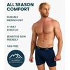 image:image100 Merino Wool Underwear Mens  12 Pack Boxer Briefs for Men 175um  Soft NonItchy Moisture wicking Breathable 190 GSM Thermal Underwear Cooling OdorResistant Mens Wool Base Layer1 Pack  190 Midnight Navy