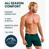 image:image100 Merino Wool Underwear Mens  12 Pack Boxer Briefs for Men 175um  Soft NonItchy Moisture wicking Breathable 190 GSM Thermal Underwear Cooling OdorResistant Mens Wool Base Layer1 Pack  190 Forest Green