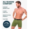 image:image100 Merino Wool Underwear Mens  12 Pack Boxer Briefs for Men 175um  Soft NonItchy Moisture wicking Breathable 190 GSM Thermal Underwear Cooling OdorResistant Mens Wool Base Layer1 Pack  190 Olive Green