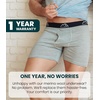 image:image100 Merino Wool Underwear Mens  12 Pack Boxer Briefs for Men 175um  Soft NonItchy Moisture wicking Breathable 190 GSM Thermal Underwear Cooling OdorResistant Mens Wool Base Layer1 Pack  190 Forest Green