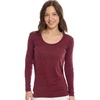 S: 190 Burgundy