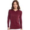 V: 190 Burgundy