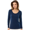 S: 190 Navy