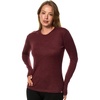 C: 170 Burgundy