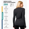 image:image100 Merino Wool Base Layer Women  Long Sleeve Thermal Shirt with Socks  Lightweight Midweight Heavyweight Shirts Naturally OdorResistant Breathable Hiking Cold Weather Base LayerCharcoal Grey 250