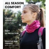 image:image100 Merino Wool Neck Gaiter 175um Face Mask Unisex Neck Warmer 12 Pack  Soft NonItchy Cooling Breathable 175um Wool UV Protection Hiking Neck Gator OdorResistant Multifunctional HeadwearCharcoal Pack of 2